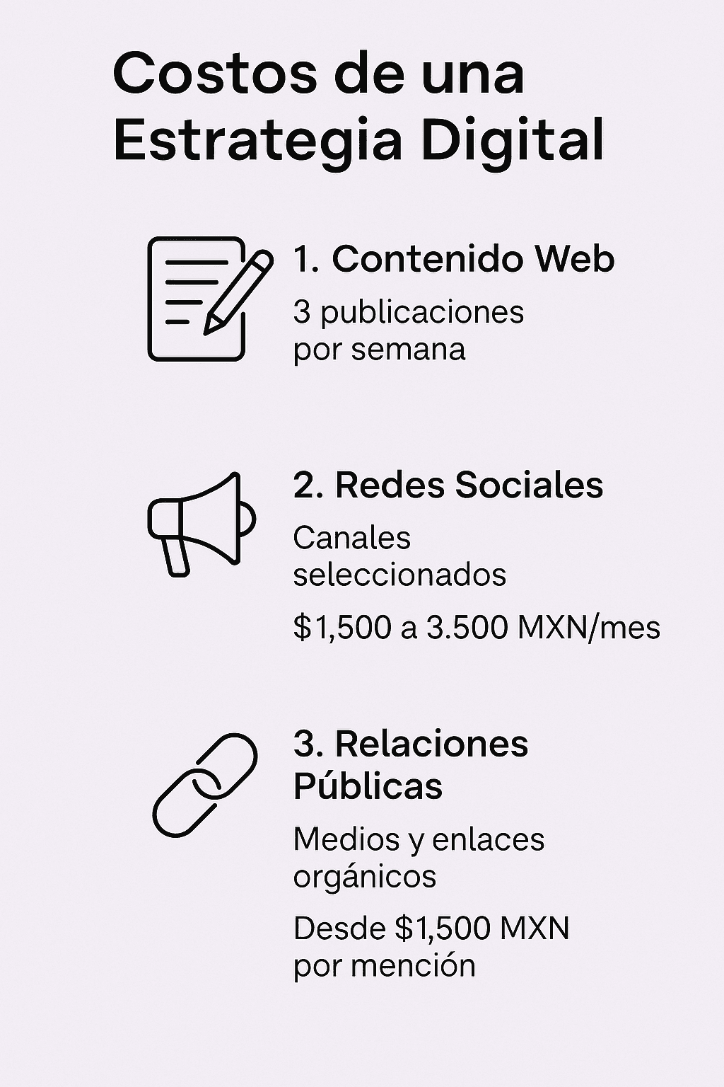 Imagén de infografía de costos de una estrategia de comunicación digital