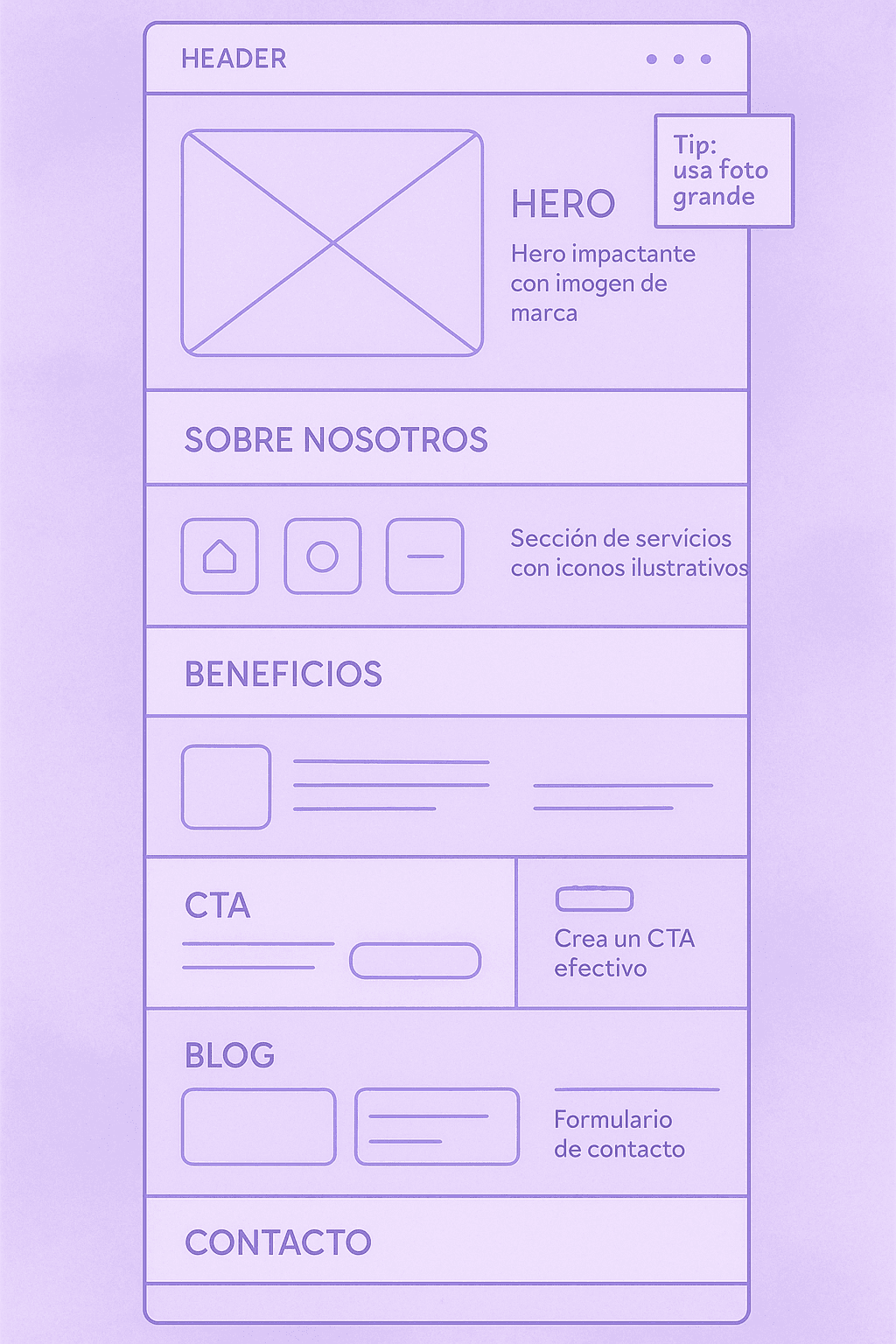 Captura de pantalla de una plantilla de diseño web empresarial bien diseñado