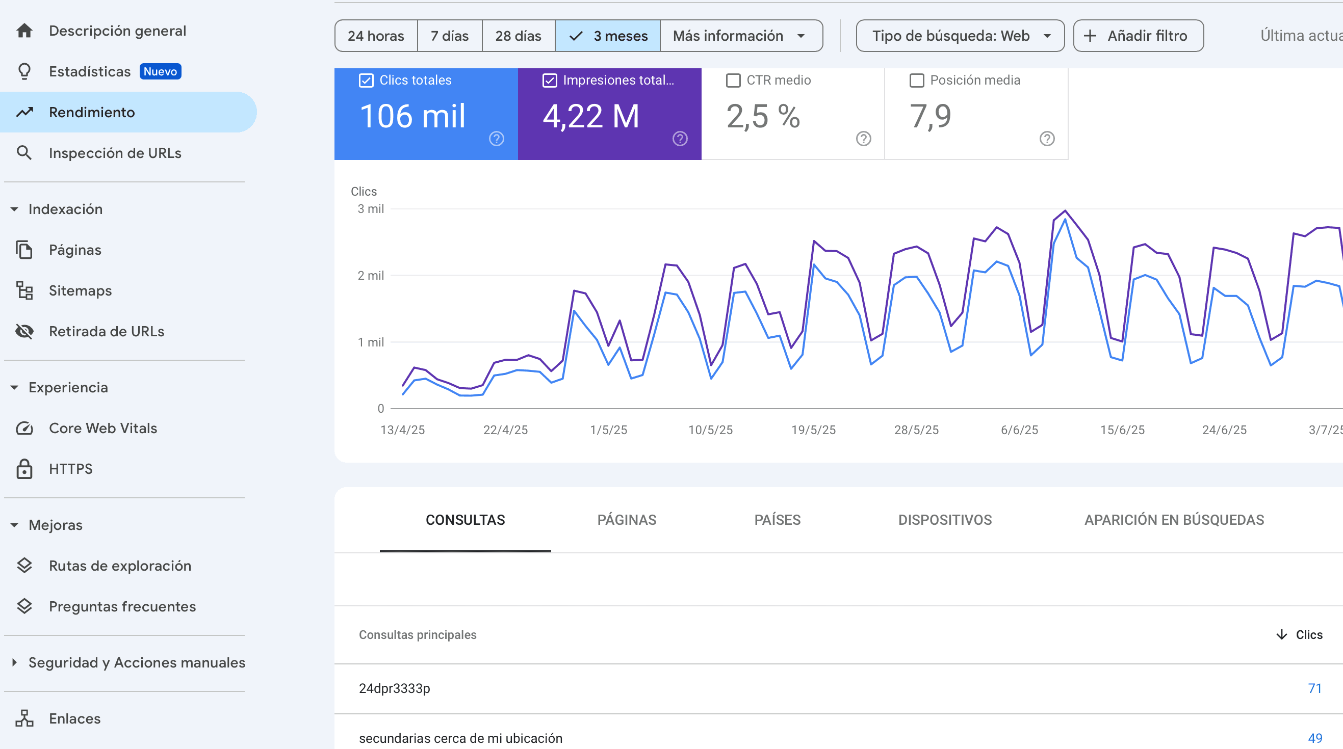 Captura de pantalla de Google Search Console